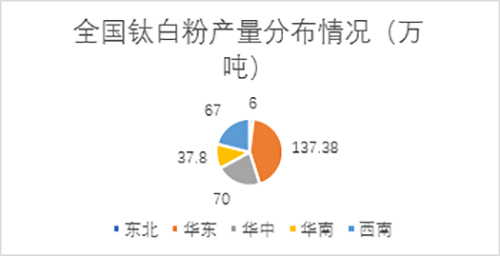 百乐博·blb(中国游)官方网站