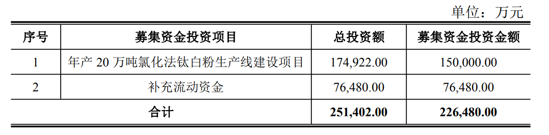 百乐博·blb(中国游)官方网站