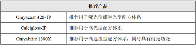 百乐博·blb(中国游)官方网站