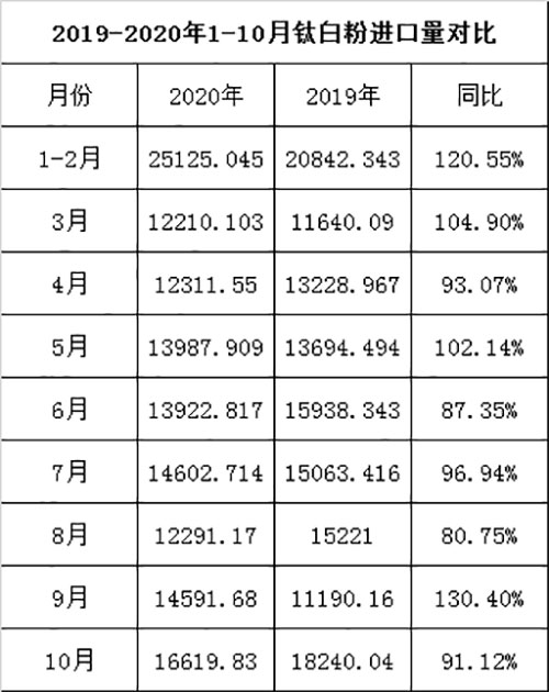 百乐博·blb(中国游)官方网站