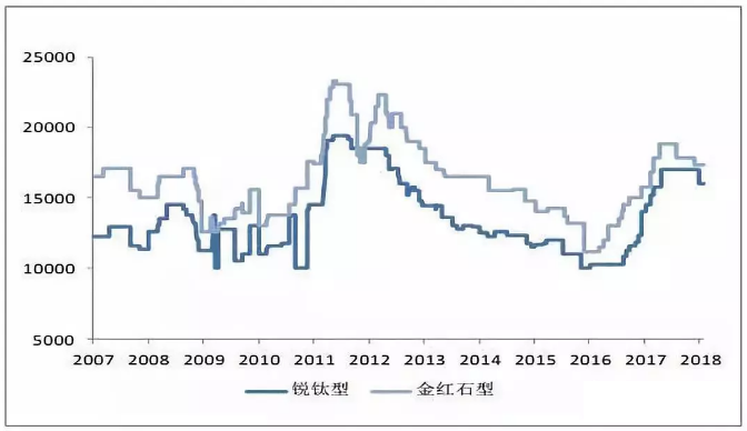 百乐博·blb(中国游)官方网站