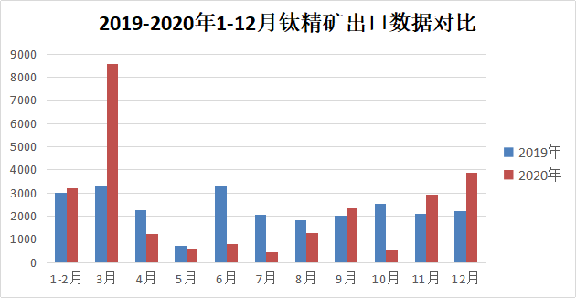 百乐博·blb(中国游)官方网站