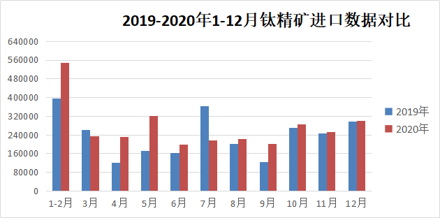 百乐博·blb(中国游)官方网站