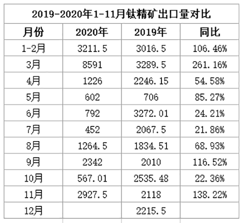 百乐博·blb(中国游)官方网站