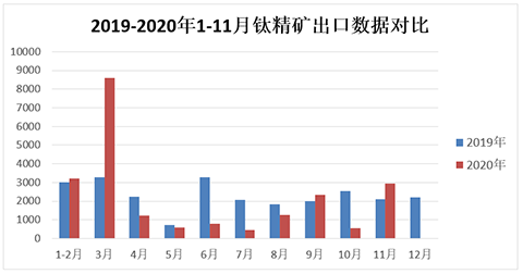 百乐博·blb(中国游)官方网站