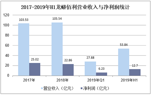 百乐博·blb(中国游)官方网站