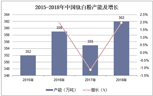 百乐博·blb(中国游)官方网站