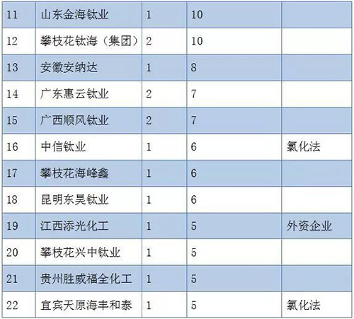 百乐博·blb(中国游)官方网站