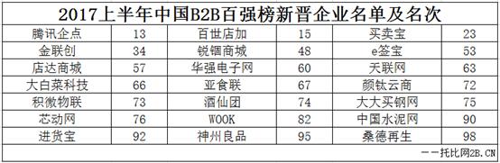 百乐博·blb(中国游)官方网站