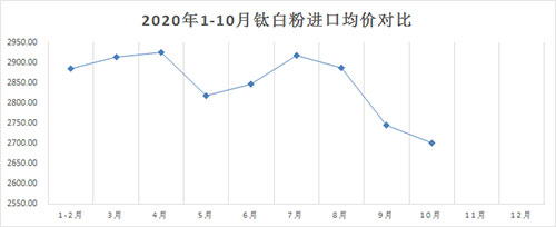 百乐博·blb(中国游)官方网站