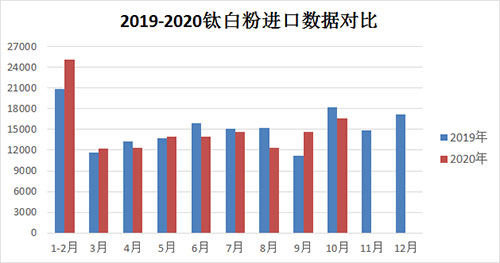 百乐博·blb(中国游)官方网站