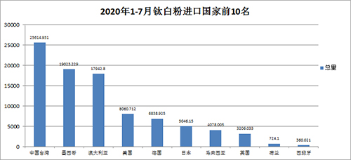 百乐博·blb(中国游)官方网站