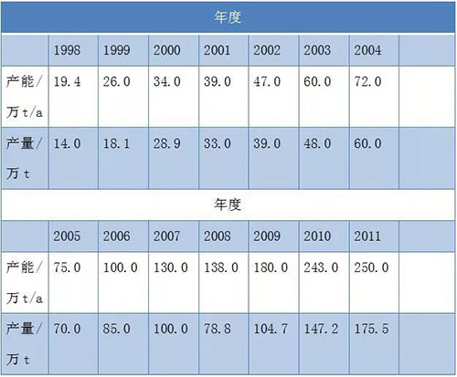 百乐博·blb(中国游)官方网站