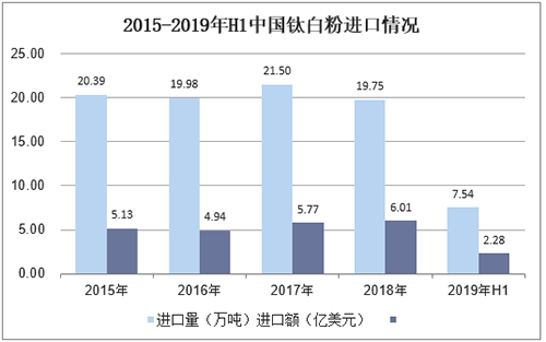 百乐博·blb(中国游)官方网站