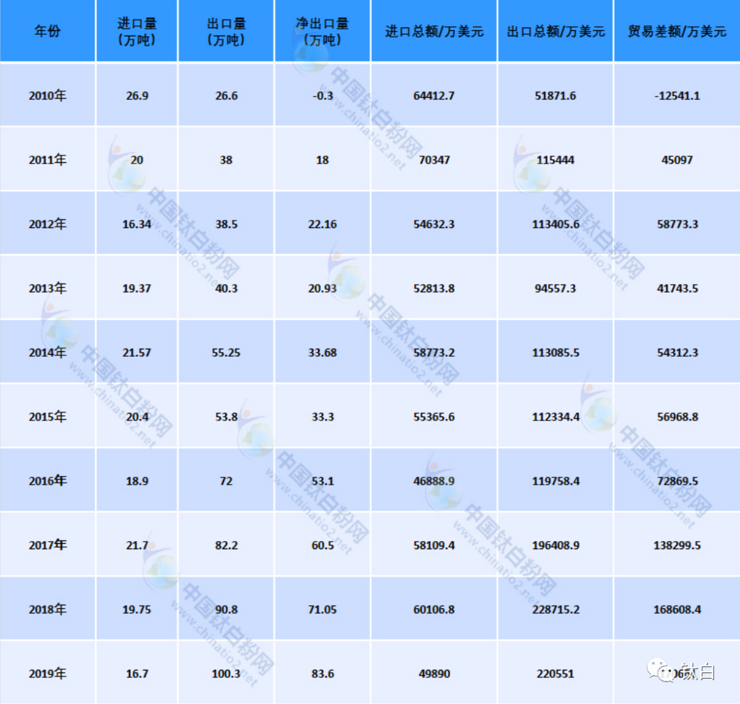 百乐博·blb(中国游)官方网站