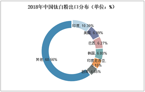 百乐博·blb(中国游)官方网站