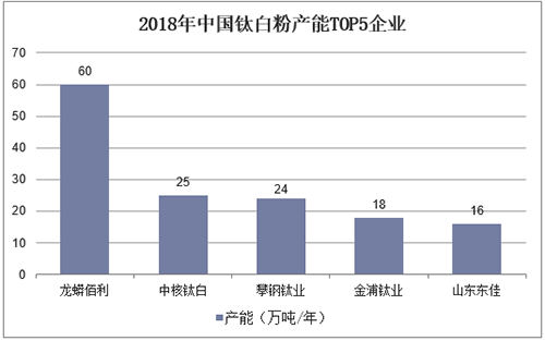 百乐博·blb(中国游)官方网站