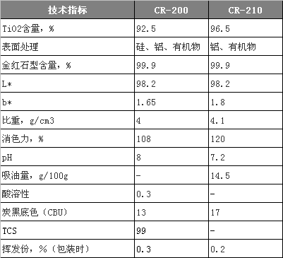 百乐博·blb(中国游)官方网站