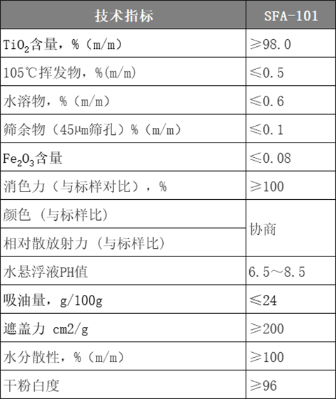 百乐博·blb(中国游)官方网站